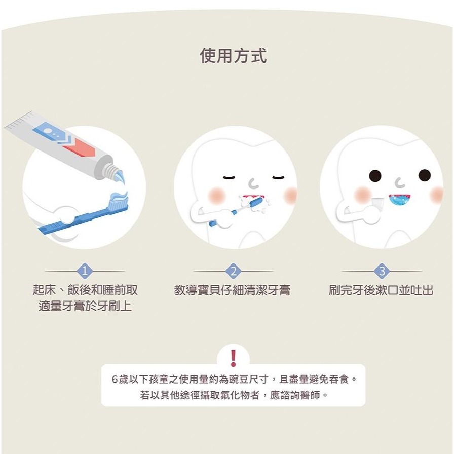 現貨✅lab52齒研堂 兒童含氟防蛀修護牙膏 汪汪隊立大功-細節圖6