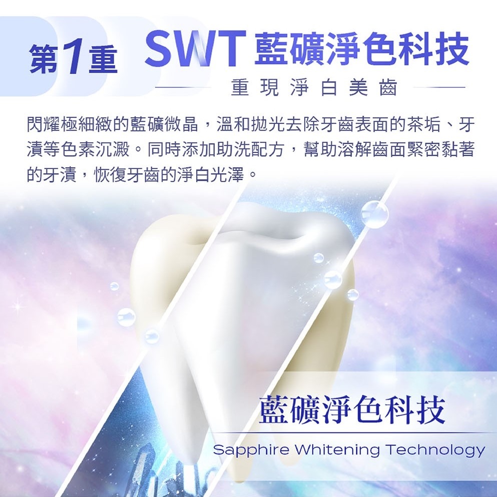 現貨✅lab52齒妍堂 藍礦淨白牙膏-清新柚香 口腔清潔牙齒含氟胺基酸發泡護齒減少刺激-細節圖3