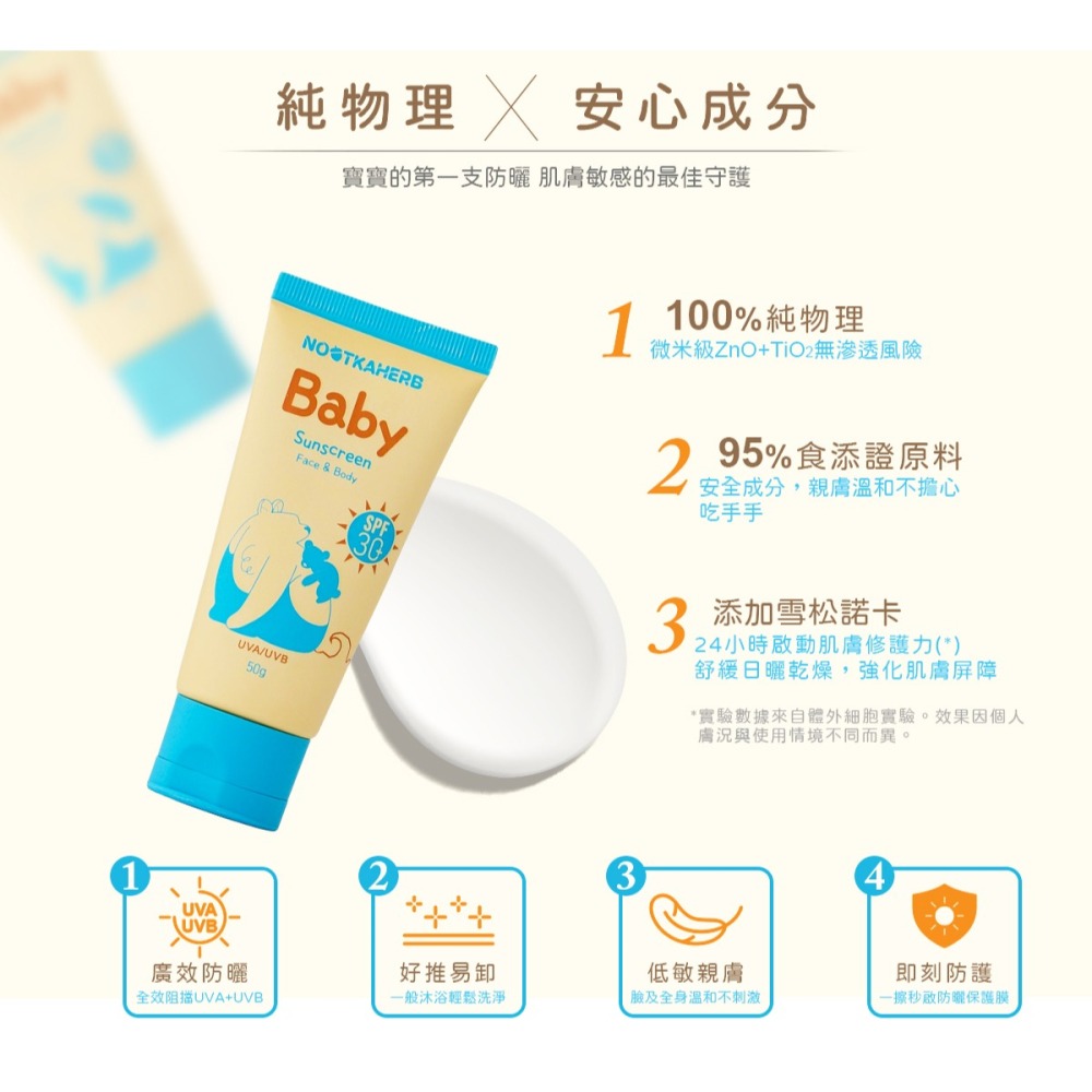 AUROS光子天使✅諾卡草本嬰兒純物理防曬乳SPF30+-細節圖4