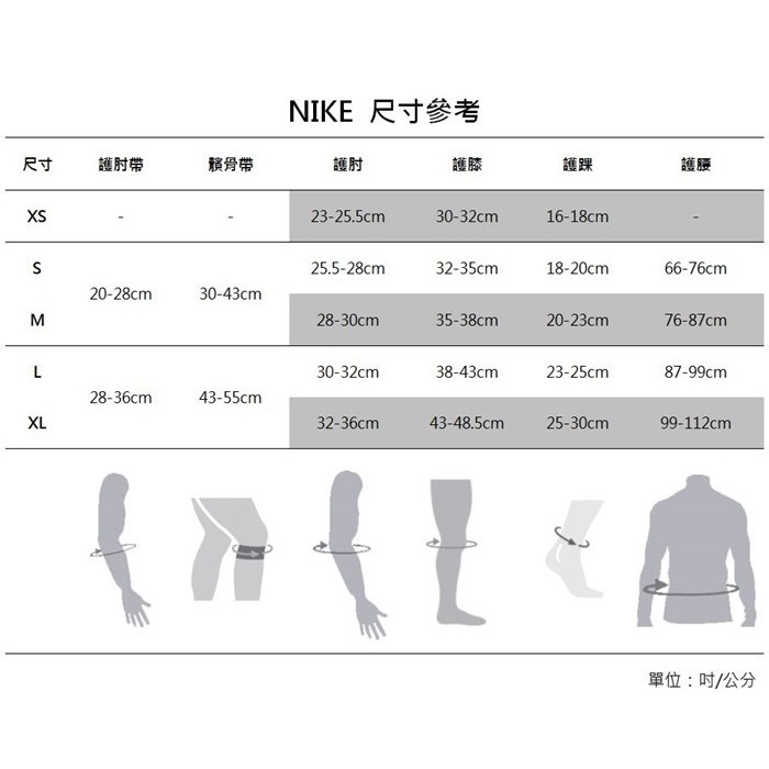 現貨✅NIKE pro調節式髕骨帶3.0 單入裝 健身運動護具dri-fit彈性戶外爬山壓力透氣-細節圖3