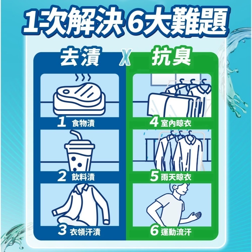 現貨✅ARIEL 極致雙效洗衣精補充包 1.1kg-細節圖4