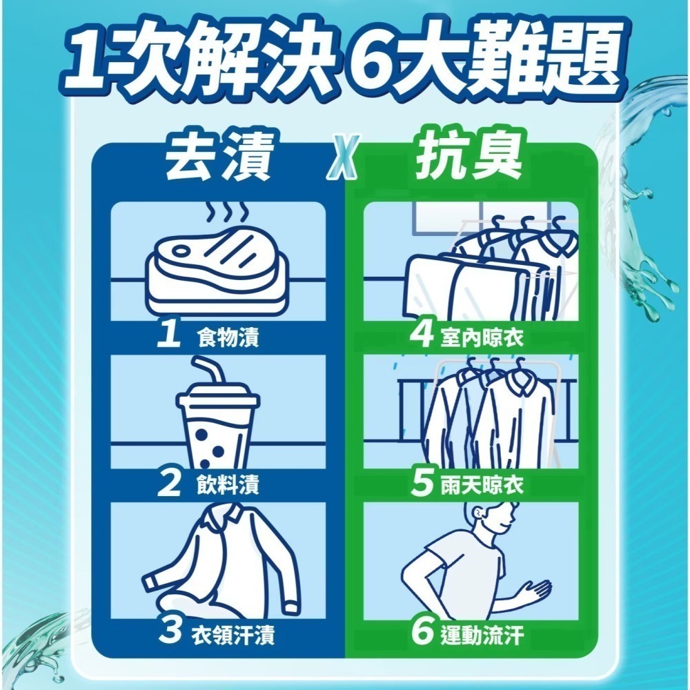 現貨✅ARIEL 極致雙效洗衣精補充包 1.1kg-細節圖4