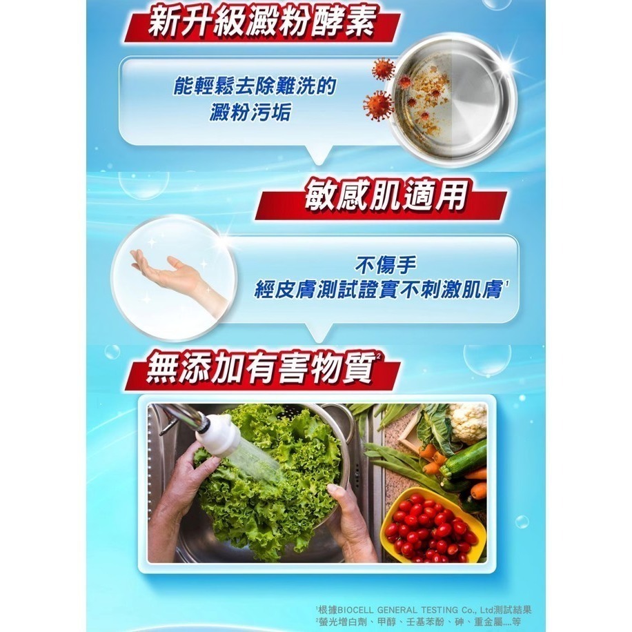 現貨✅PRIL 小蘇打洗碗精 清新檸檬香 敏感肌適用無添加有害物質澱粉酵素-細節圖2