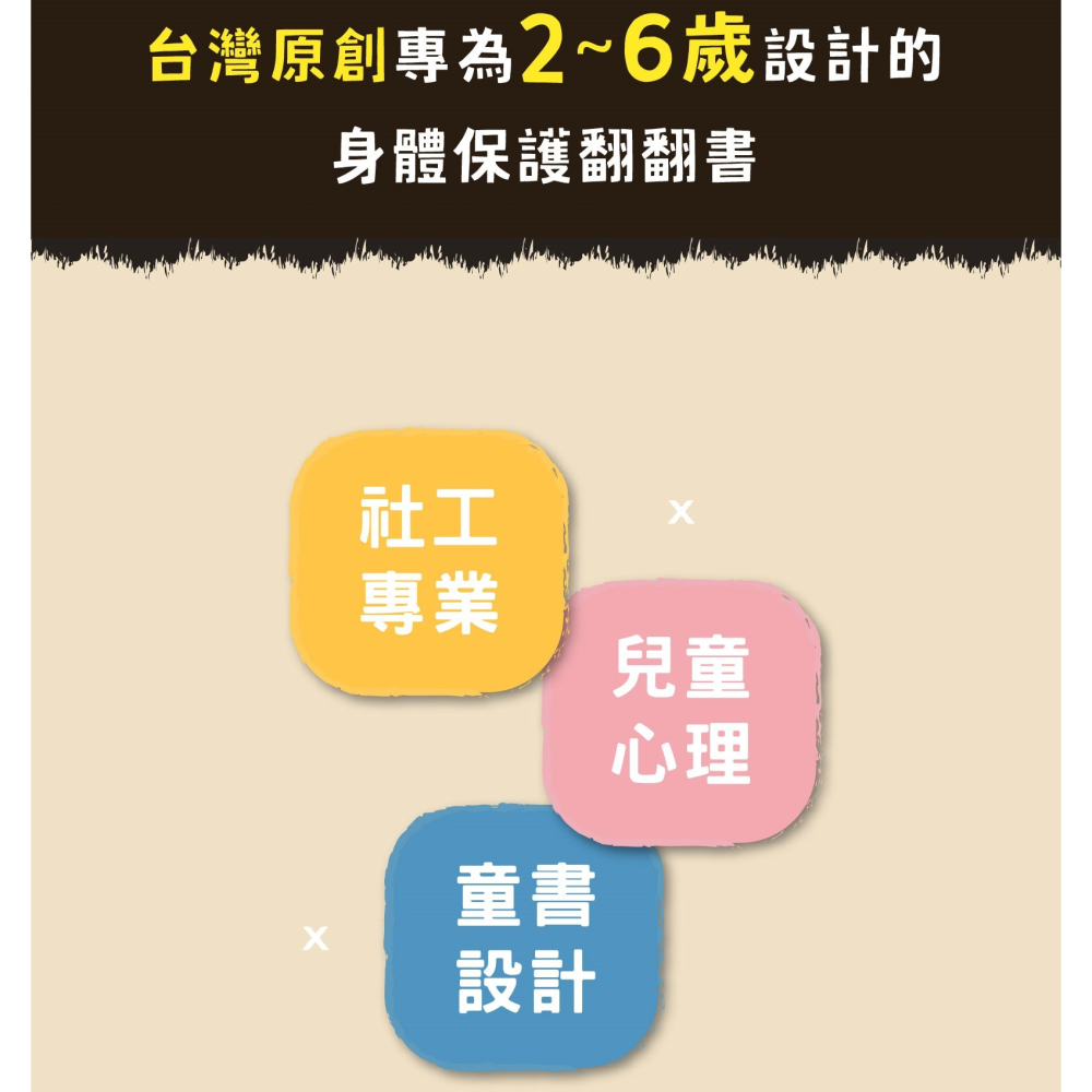 現貨✅禾流文創x勵馨基金會 祕密派對 保護自己x認識身體界線操作書 兒童早期教育學習母嬰家長育兒童書秘密-細節圖3