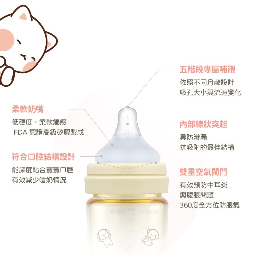 發票✅tovi and molly PPSU寬口 360°全方位防脹氣奶瓶-細節圖3