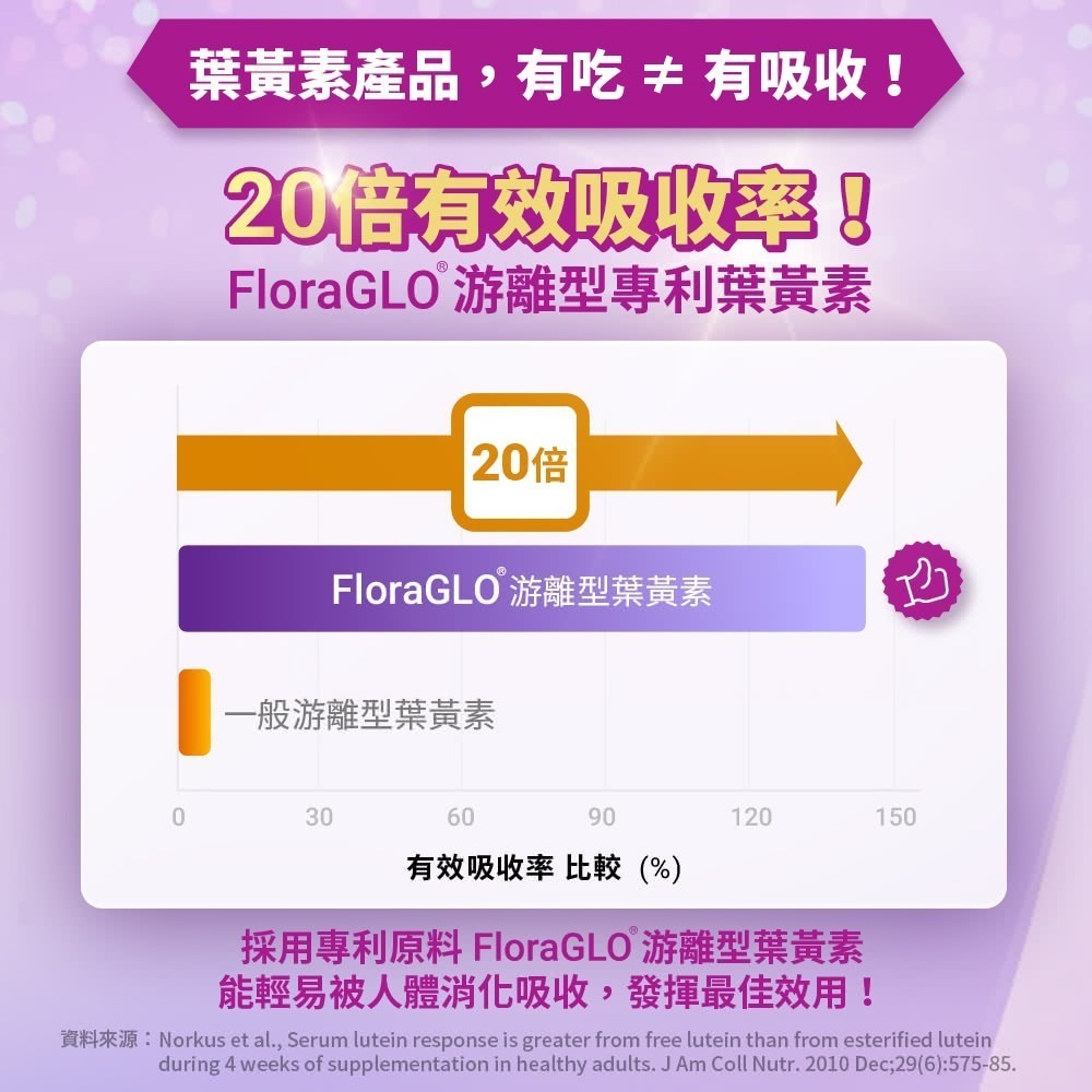 現貨✅白蘭氏 葉黃素精華飲 60mlx30瓶 黑醋栗+金盞花-細節圖6