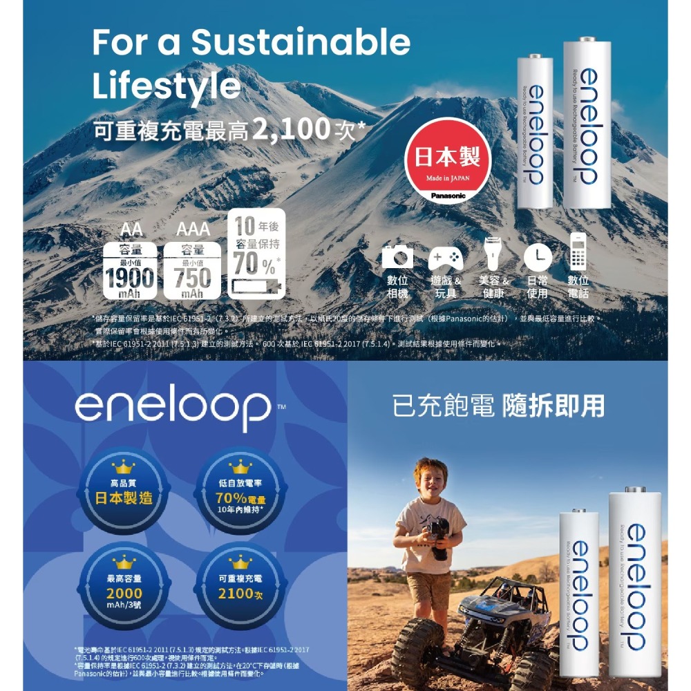 現貨✅Panasonic ENELOOP充電電池 3號4號電池 國際牌-細節圖3