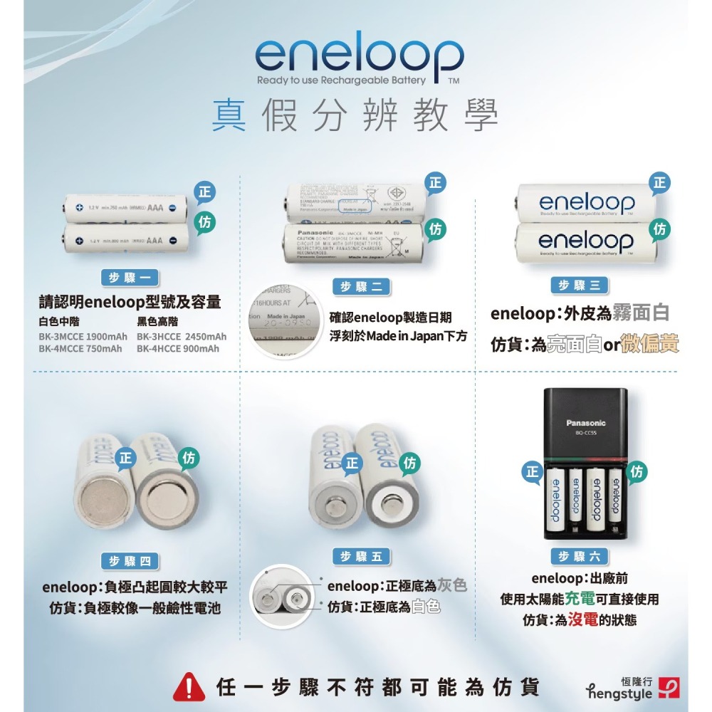 現貨✅Panasonic ENELOOP充電電池 3號4號電池 國際牌-細節圖4