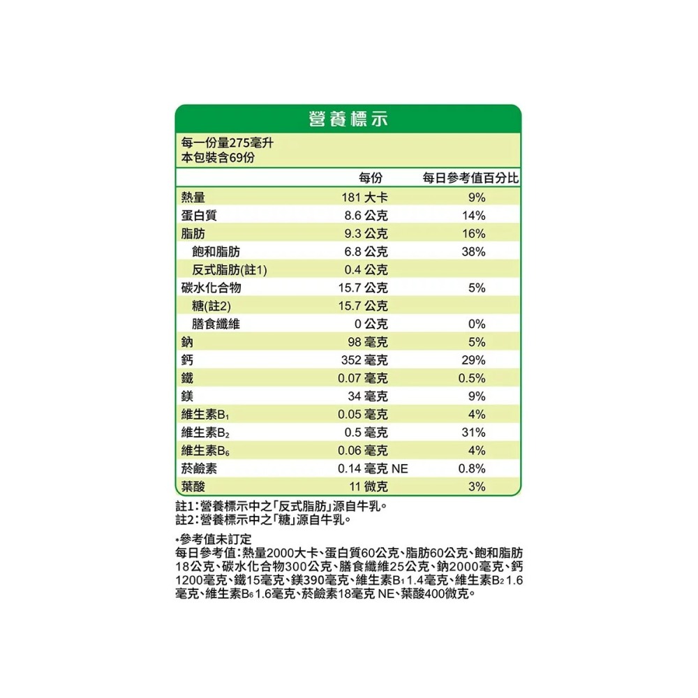 現貨✅克寧 紐西蘭全脂奶粉 2.5kg KLIM-細節圖2