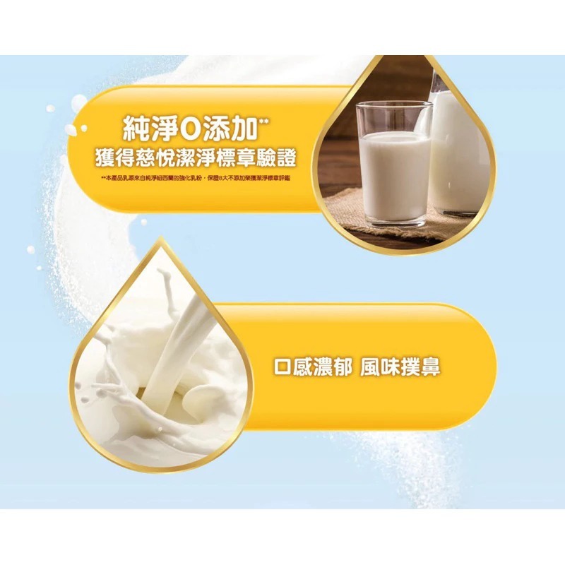 現貨✅克寧 紐西蘭全脂奶粉 2.5kg KLIM-細節圖4