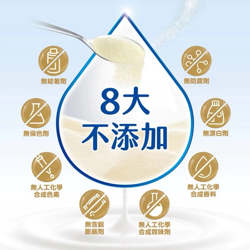 現貨✅克寧 紐西蘭全脂奶粉 2.5kg KLIM-細節圖5