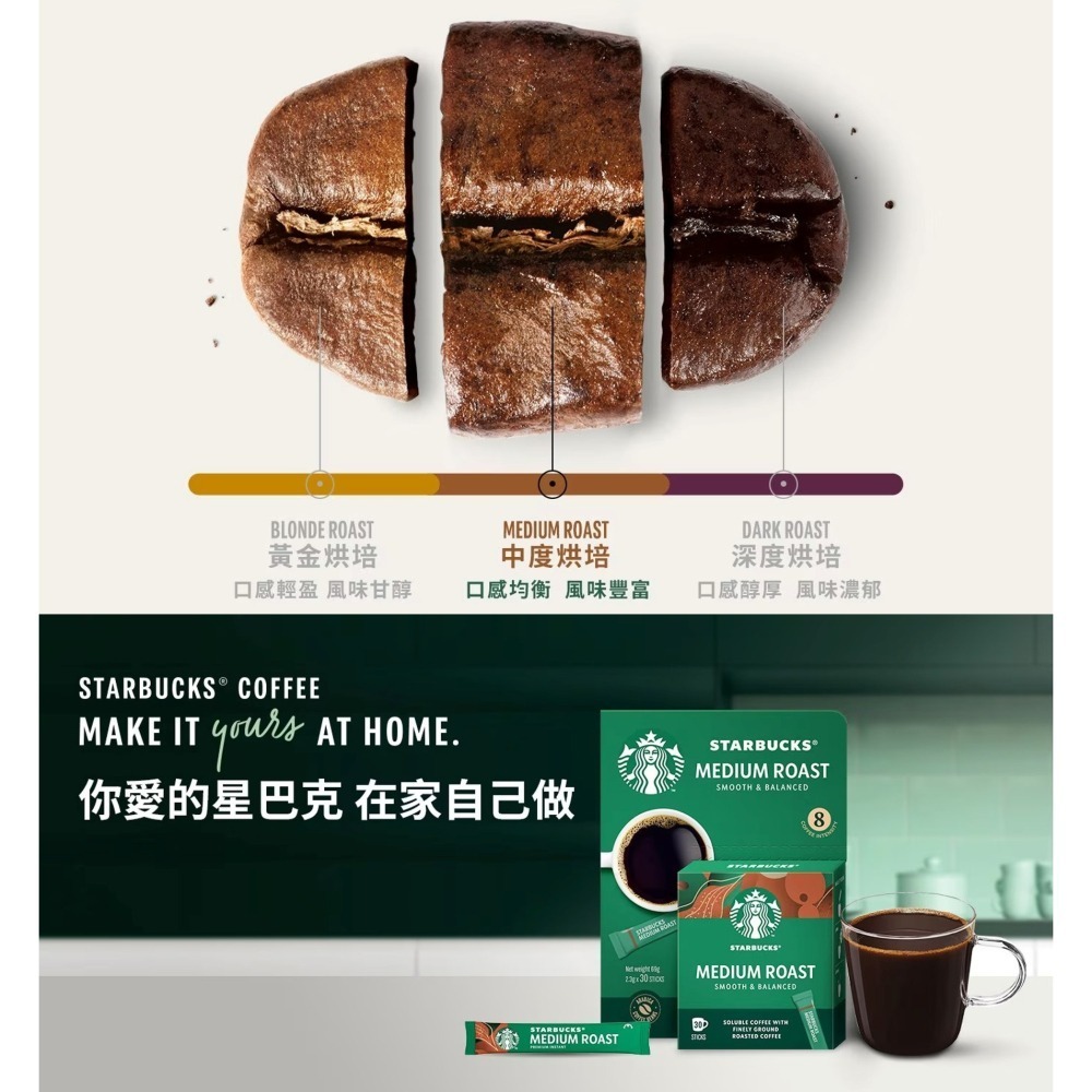 現貨✅星巴克 特選系列 中度烘焙咖啡隨手包 2.3公克 X 30包 即溶咖啡Starbucks-細節圖4
