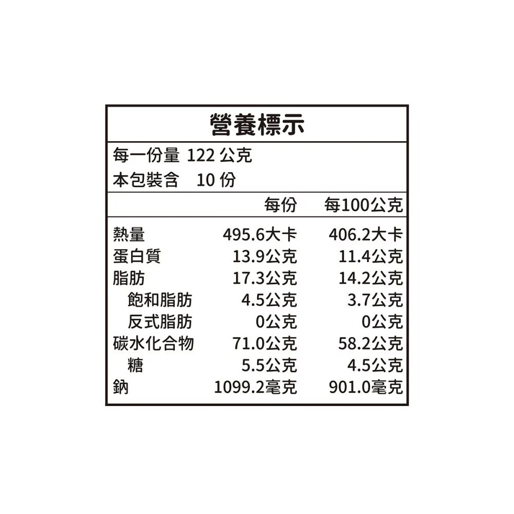 現貨✅匠拌麵 鵝油椒麻拌麵 122公克x10包 大拙匠人 即食食品速食調理包-細節圖4