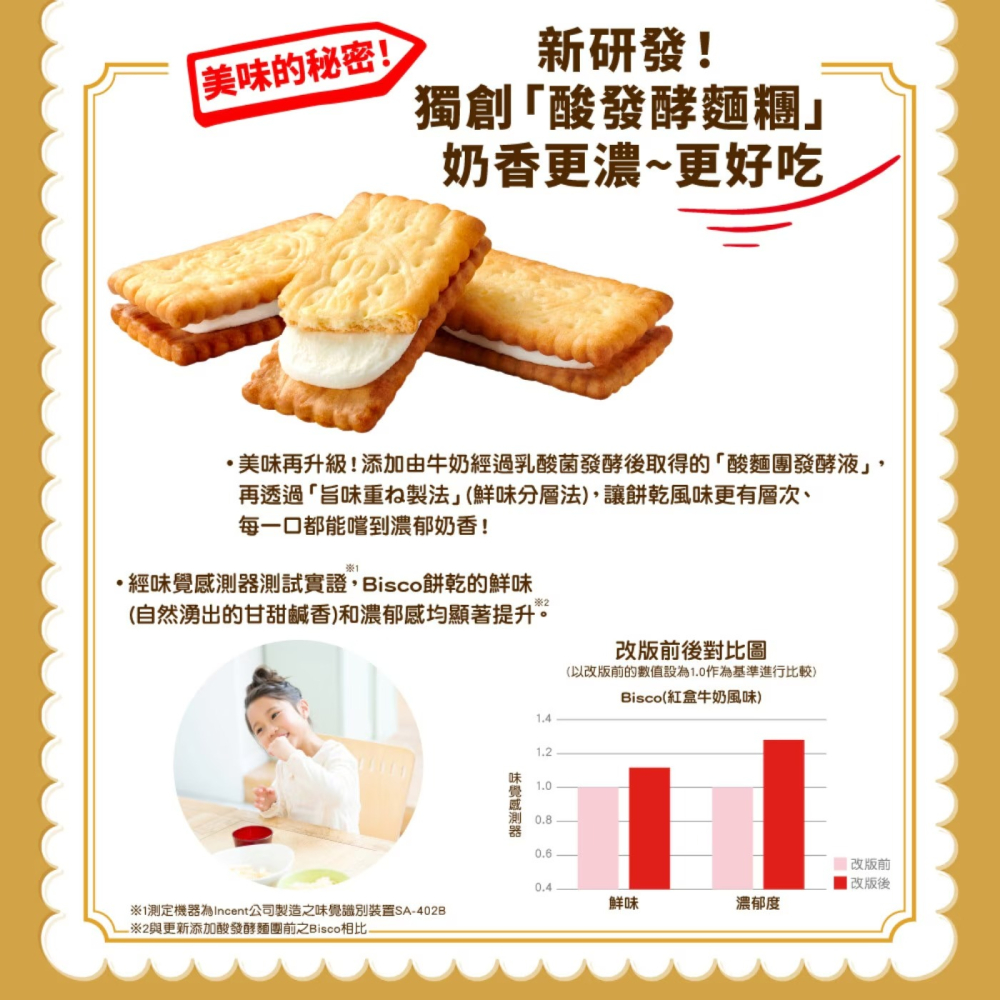 現貨✅格力高 綜合乳酸菌夾心餅 200片 Glico牛奶草莓北海道零食餅乾-細節圖4