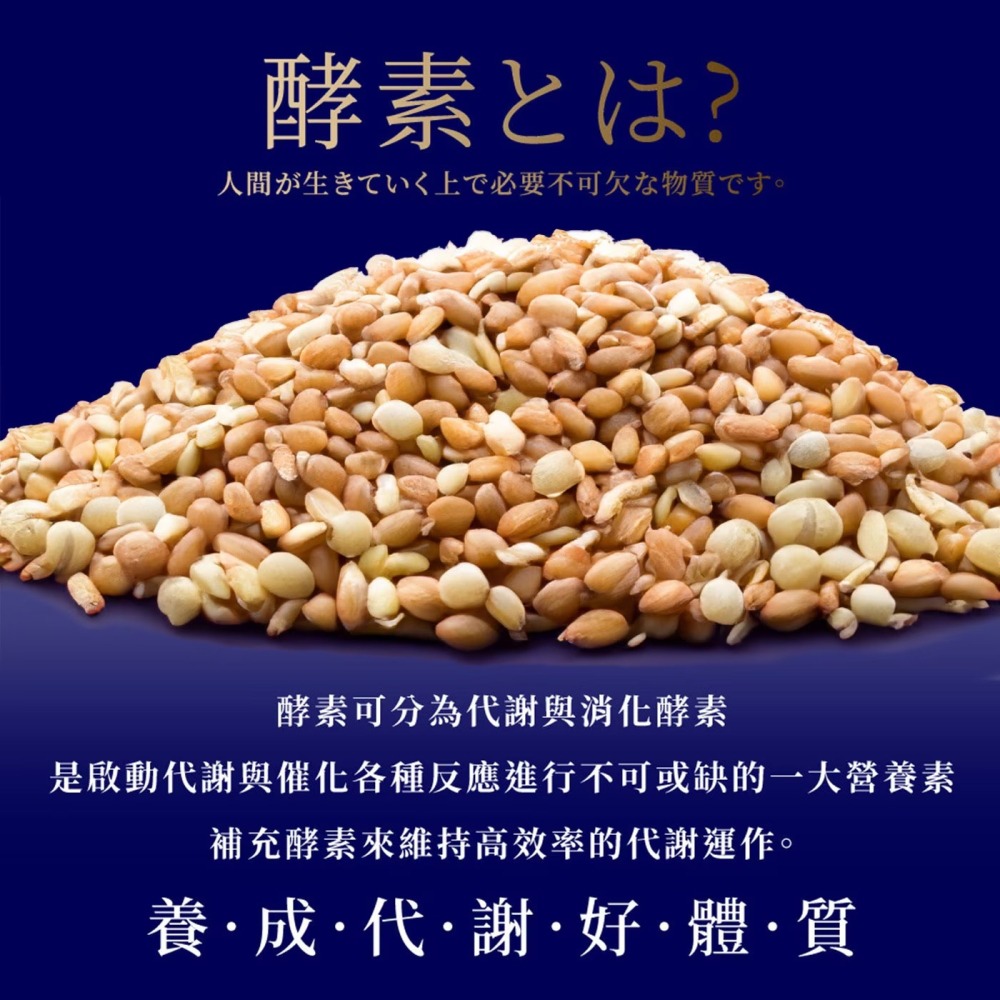 現貨✅Simply 新普利 超濃代謝夜酵素錠 EX 30錠x2盒-細節圖3
