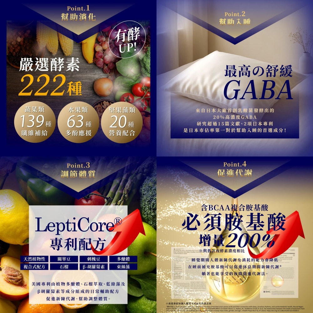 現貨✅Simply 新普利 超濃代謝夜酵素錠 EX 30錠x2盒-細節圖6