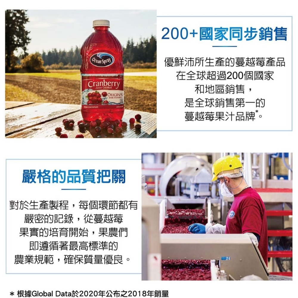 現貨✅優鮮沛 100%蔓越莓綜合果汁 250毫升x18 Ocean Spray-細節圖5