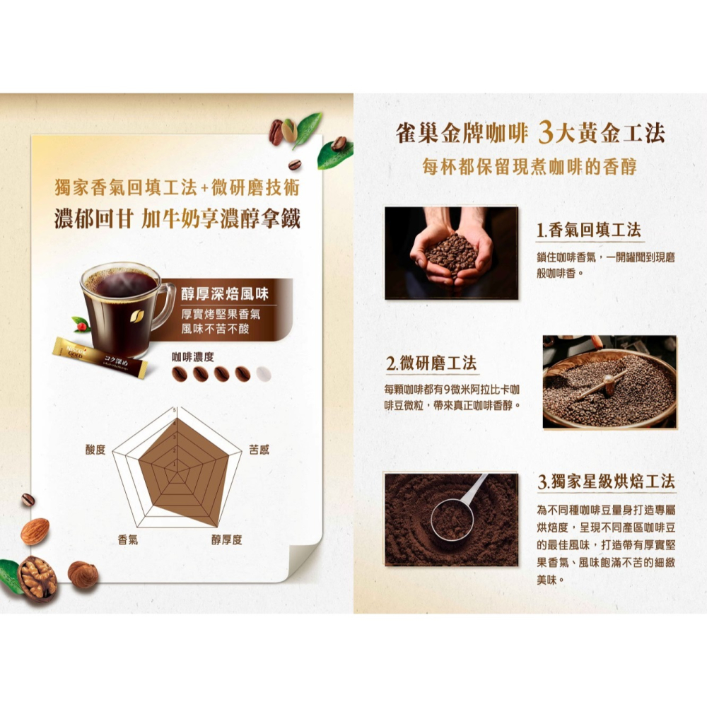 現貨✅雀巢 金牌微研磨咖啡隨行包 深焙風味 2公克x100包 二合一三合一即溶咖啡粉NescafeCoffee-細節圖3