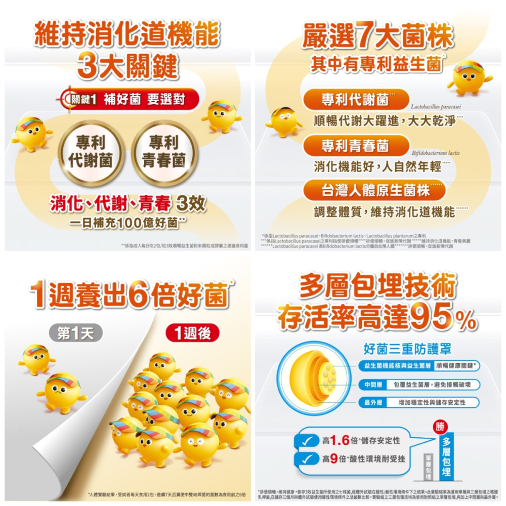 現貨✅善存 3效順暢益生菌粉末顆粒 90包 Centrum-細節圖5