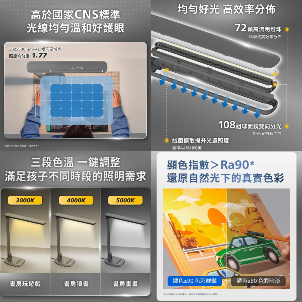 現貨✅飛利浦 品玥 Luna LED護眼讀寫檯燈 Philips Desk Light-細節圖5