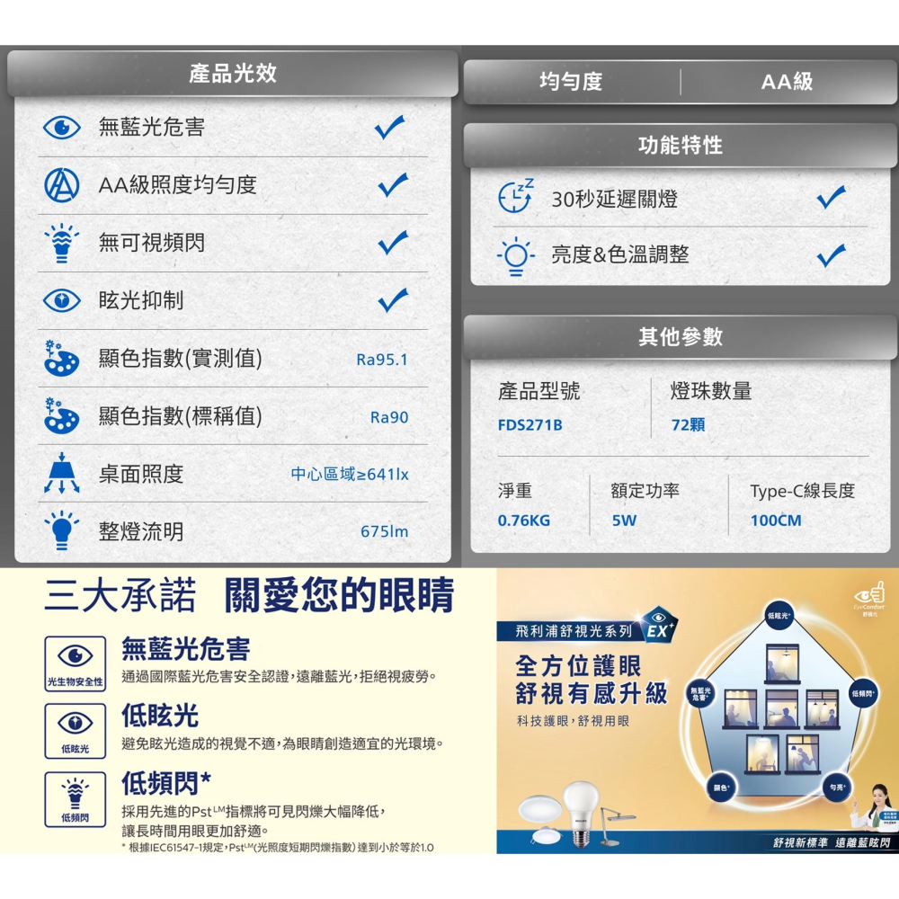 現貨✅飛利浦 品玥 Luna LED護眼讀寫檯燈 Philips Desk Light-細節圖8
