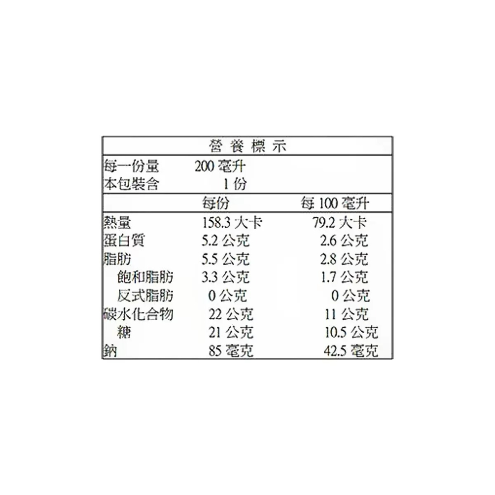 現貨✅Binggrae 草莓牛奶 保久調味乳 200毫升x24瓶入 Strawberry Flavored Milk-細節圖8