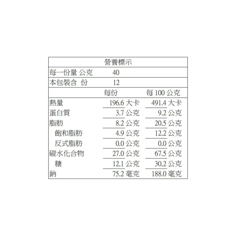 現貨✅百奇 巧克力棒 12包入 Pocky Chocolate Biscuit Sticks-細節圖4