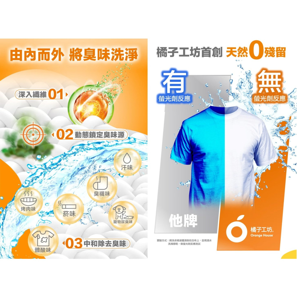 現貨✅橘子工坊 除臭酵素洗衣精 4公升2瓶入 Orange House Laundry-細節圖3