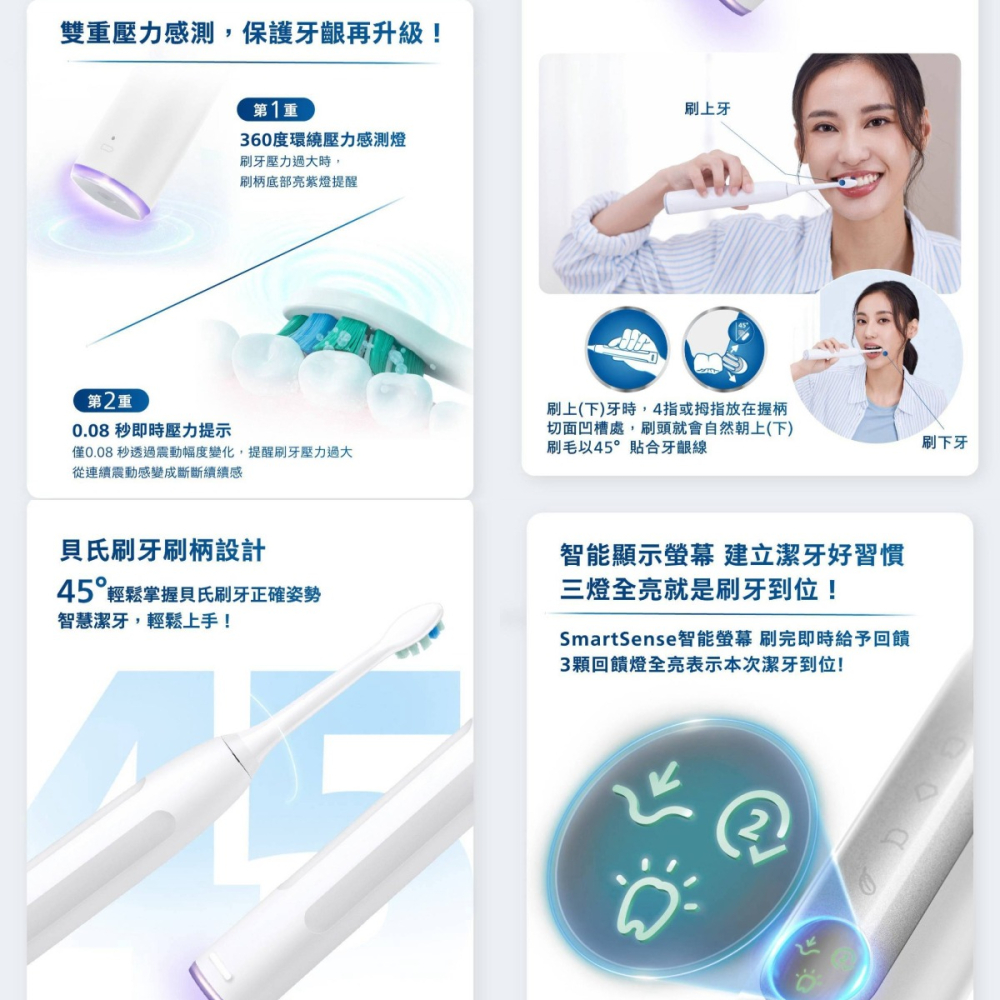 現貨✅飛利浦 Sonicare 充電式智能音波牙刷 2入 HX5292 Philips Toothbrush-細節圖3