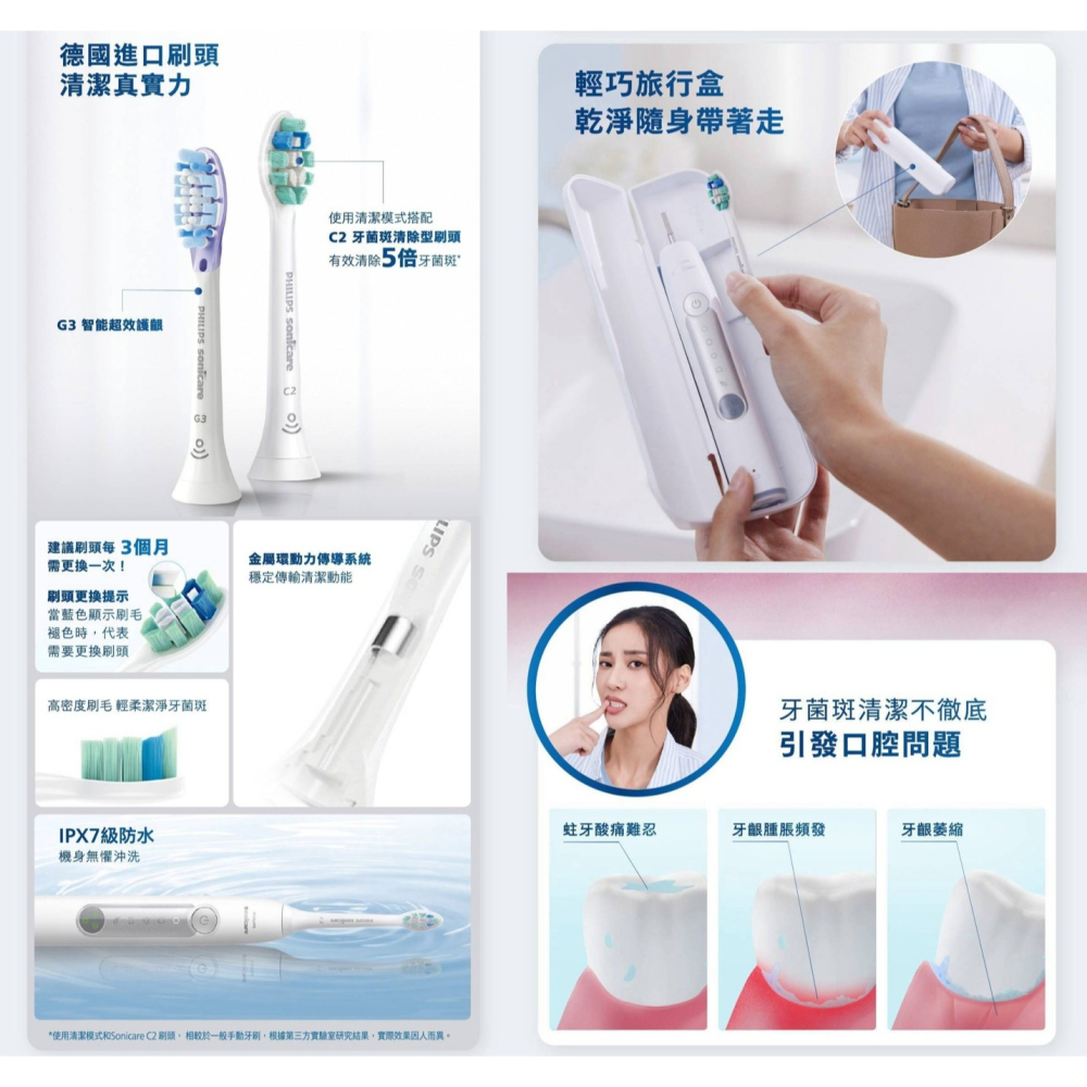 現貨✅飛利浦 Sonicare 充電式智能音波牙刷 2入 HX5292 Philips Toothbrush-細節圖5