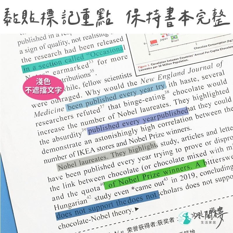 極細螢光便利貼 細長便條紙 便條紙 N次貼 索引貼【快速出貨】 標籤紙 重點標籤 標籤貼紙 辦公 文具 讀書 標示貼-細節圖2