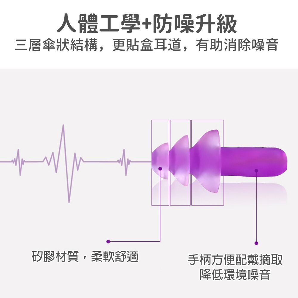 帶線耳塞 隔音耳塞 超級防噪音【快速出貨】重複使用 防水耳塞 睡覺專用 耳塞防噪音睡眠專用 神器降噪 耳塞-細節圖6