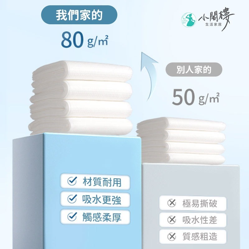 拋棄式毛巾 一次性浴巾 拋棄毛巾 一次性毛巾【快速出貨】一次性 旅行必備 免洗用品外出毛巾 拋棄式毛巾浴巾旅行浴巾-細節圖6