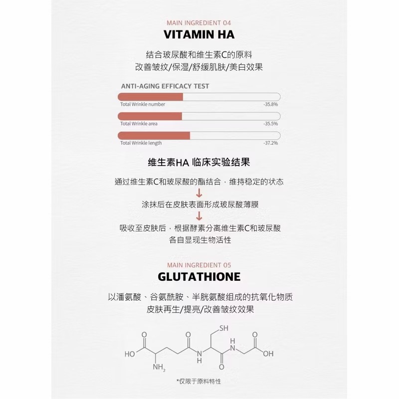 現貨[Cellre]韓國姐姐最愛完美240度提亮防曬隔離霜/素顏霜-細節圖6