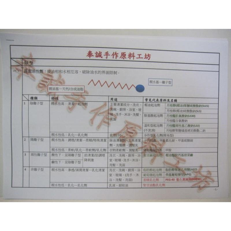 （現貨/DIY）天然維他命E油📢📢買原料提供配方📢📢乳液/護髮產品/護唇膏/護手霜DIY-細節圖2