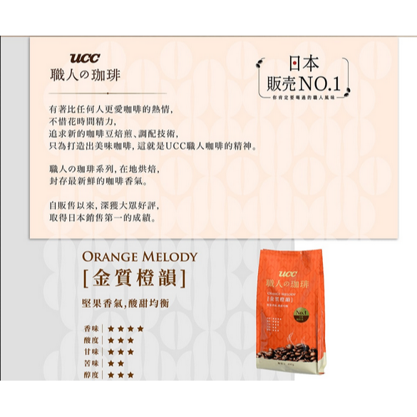 UCC職人咖啡豆-金質炭燒400g (UCC職人の珈琲豆)(UCC 冷泡拿鐵15g*8入/香醇燕麥拿鐵23g*8入-細節圖5