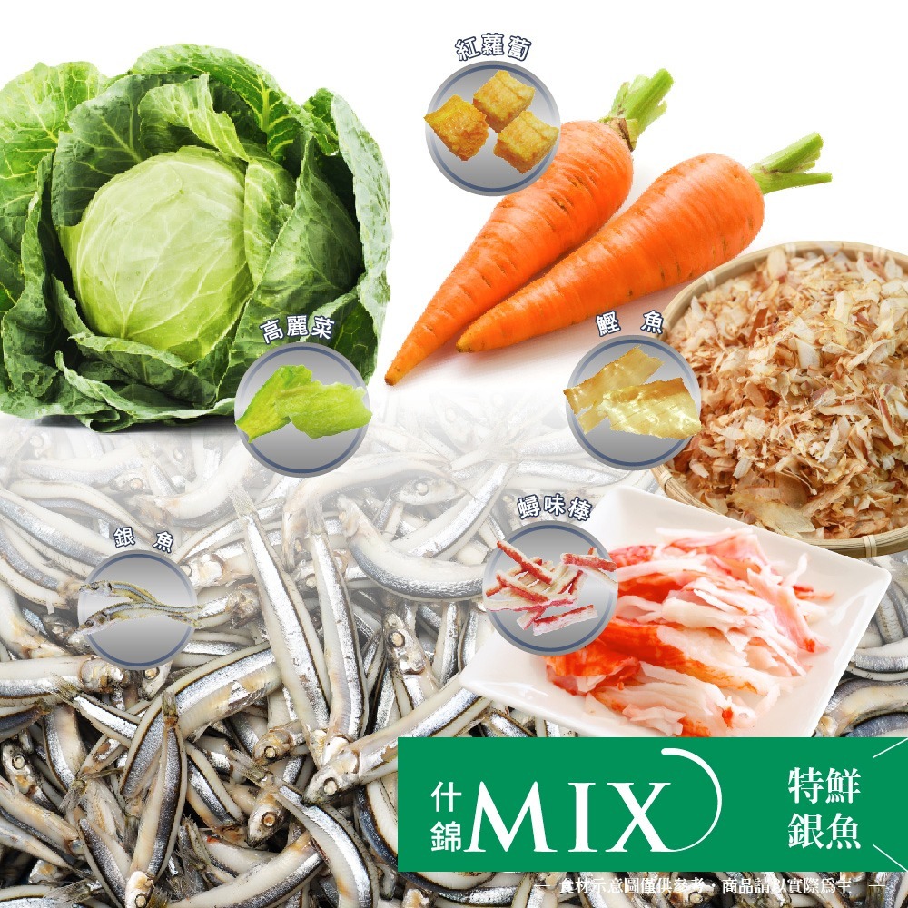 JPC 什錦 MIX 凍乾貓食 貓凍乾 貓糧 貓飼料 貓零食 貓咪點心 主食凍乾 主食飼料 貓主食-細節圖4