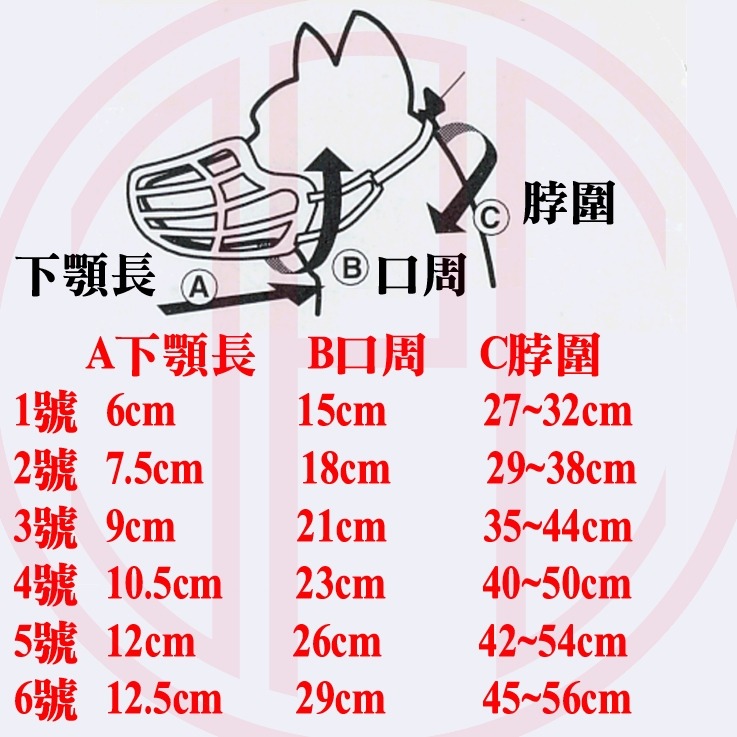 JPC 防咬狗嘴套 犬用嘴套 (測量方式請參考第2張圖)嘴套不是看公斤數、請用量的-細節圖2