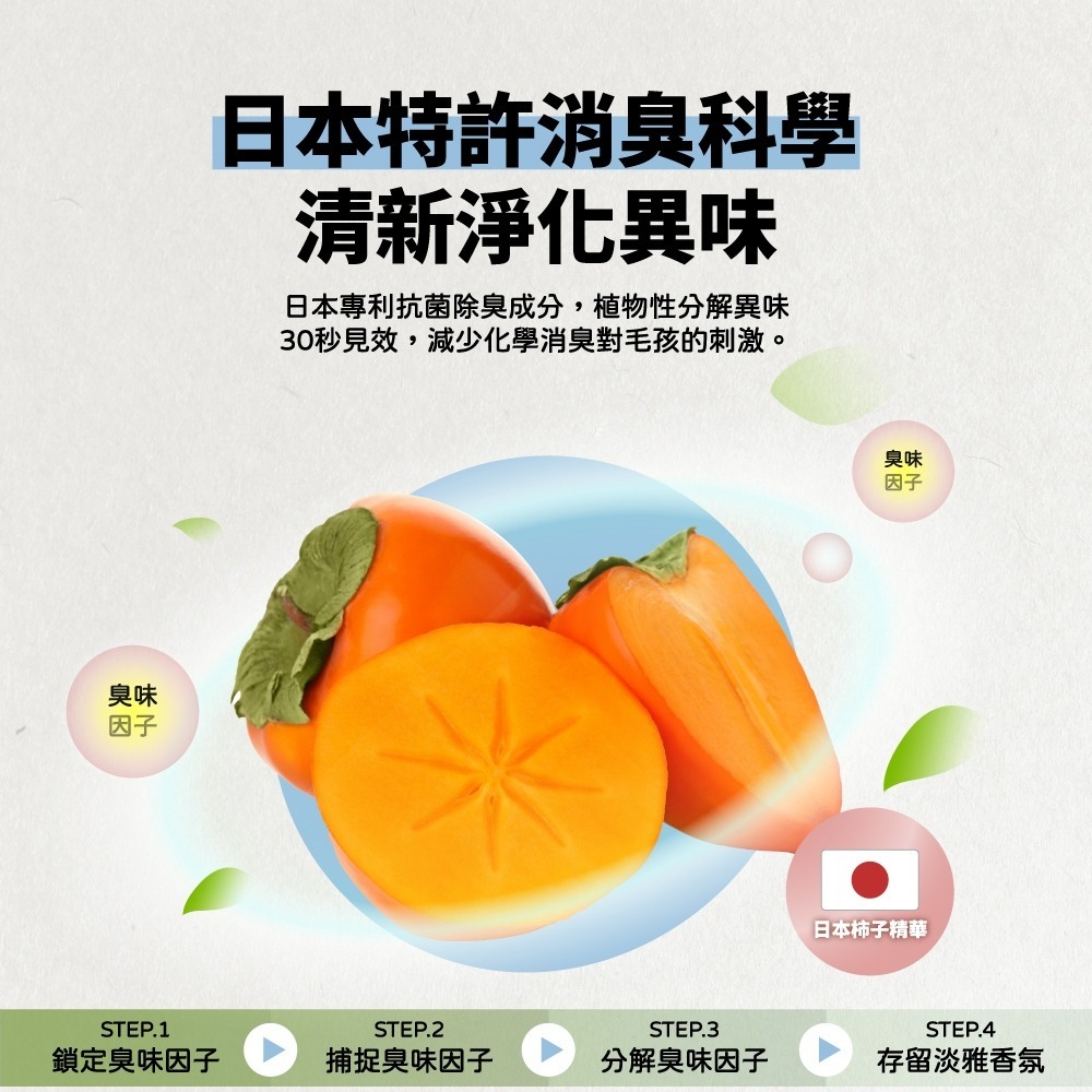 JPC 汪汪寶貝寵物清潔濕紙巾(80抽/包)_犬貓適用 加厚 加大尺寸 高含水量 植物萃取 寵物濕紙巾 寵物濕巾-細節圖8