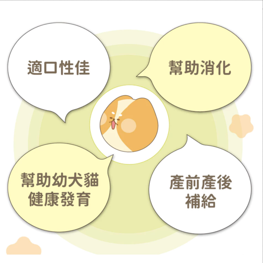 JPC SINGEN 信元發育寶 (犬用)整腸配方 腸胃保健益生菌(CP2)-350g/罐 狗狗益生菌 狗狗保健食品-細節圖5