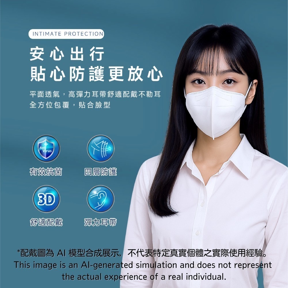 【健康天使】MIT醫用3D立體成人寬耳繩鬆緊帶口罩 30入/包-細節圖3