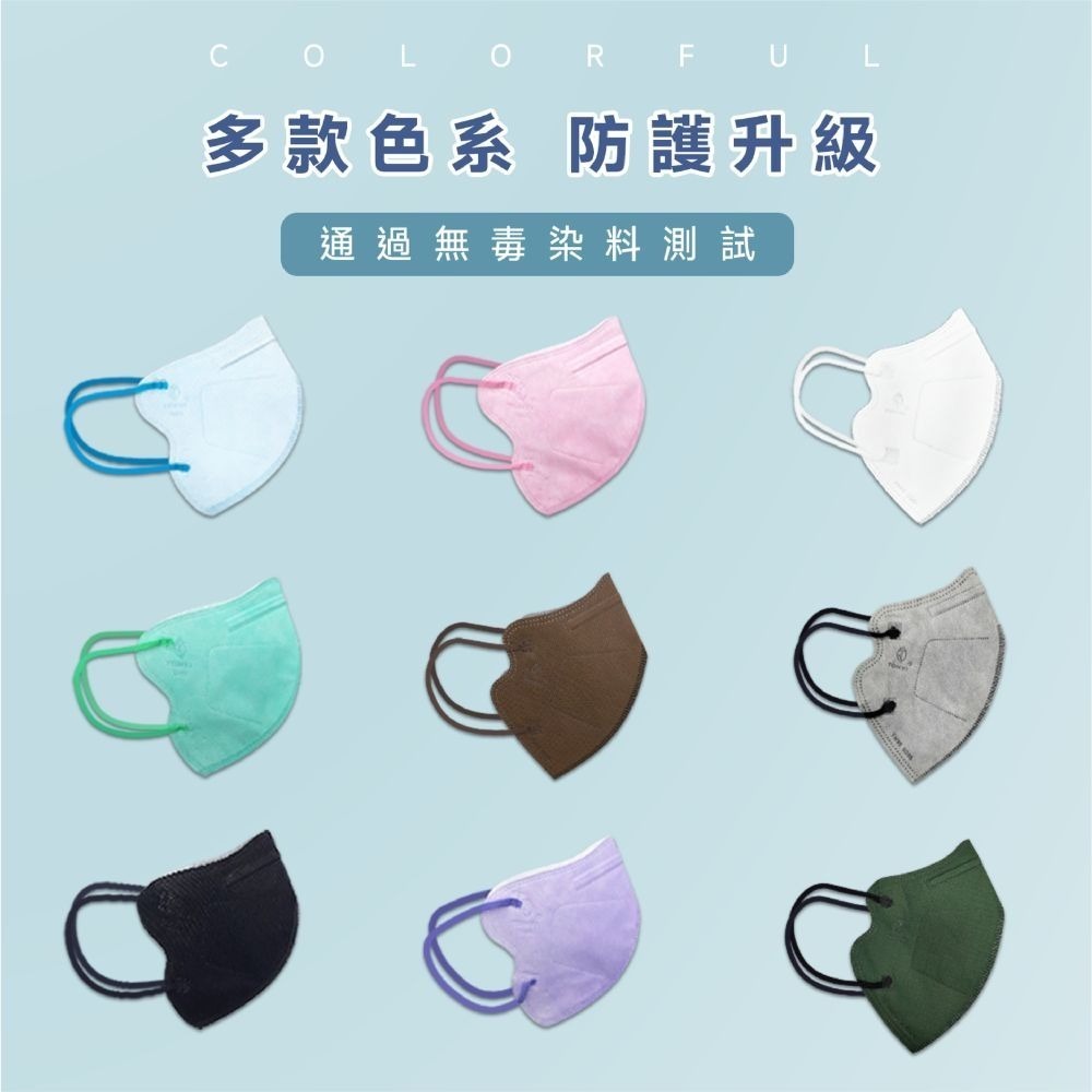 【健康天使】MIT醫用3D立體成人寬耳繩鬆緊帶口罩 30入/包-細節圖5