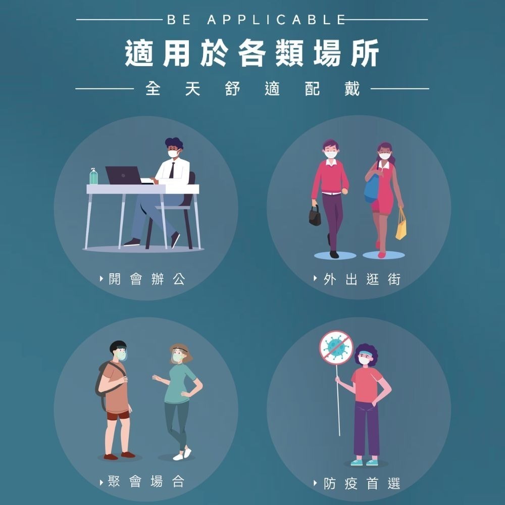 【健康天使】MIT醫用3D立體成人寬耳繩鬆緊帶口罩 30入/包-細節圖6