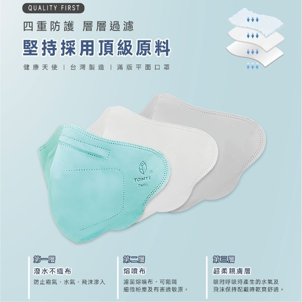 【健康天使】MIT醫用3D立體成人寬耳繩鬆緊帶口罩 30入/包-細節圖4