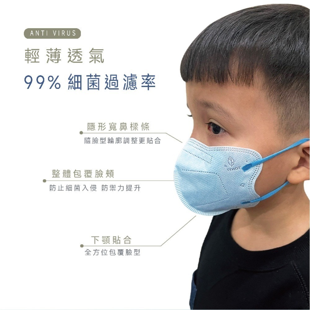 【健康天使】MIT醫用3D立體大兒童幼童口罩  鬆緊帶30入-細節圖4
