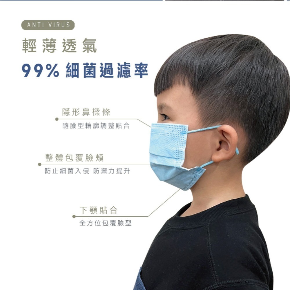 【健康天使】MIT醫用滿版大兒童幼童平面口罩-細節圖4