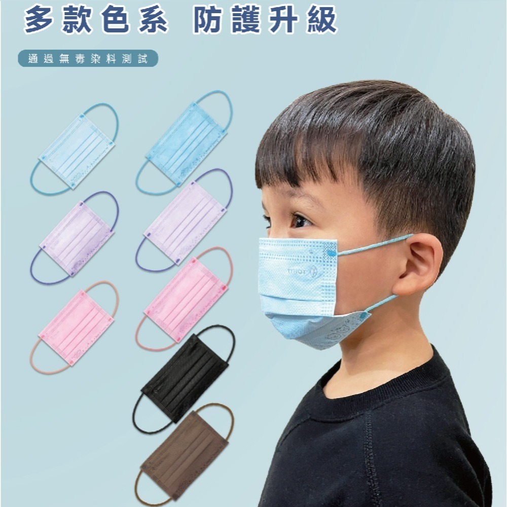 【健康天使】MIT醫用滿版大兒童幼童平面口罩-細節圖6