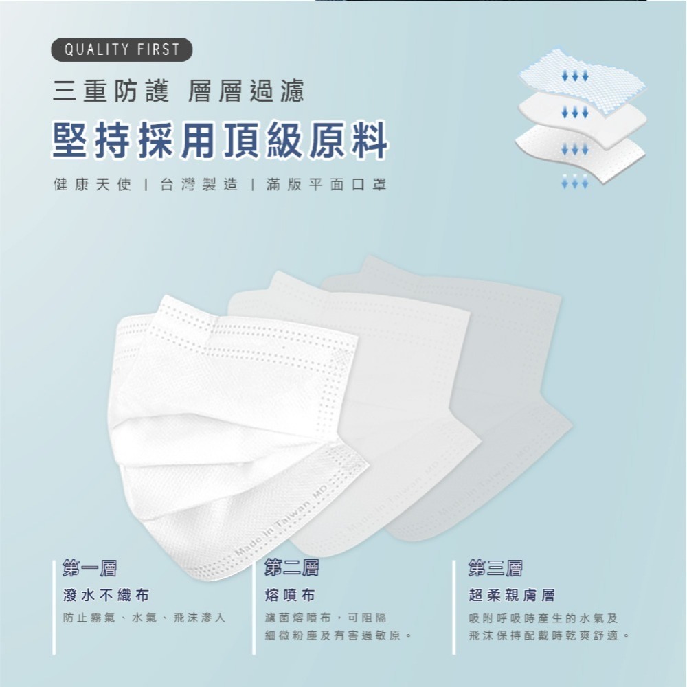 【健康天使】MIT醫用滿版大兒童幼童平面口罩-細節圖5