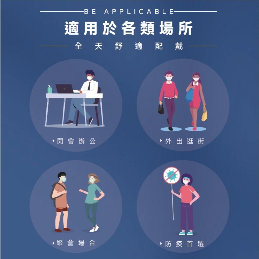 【健康天使】MIT醫用滿版大兒童幼童平面口罩-細節圖7