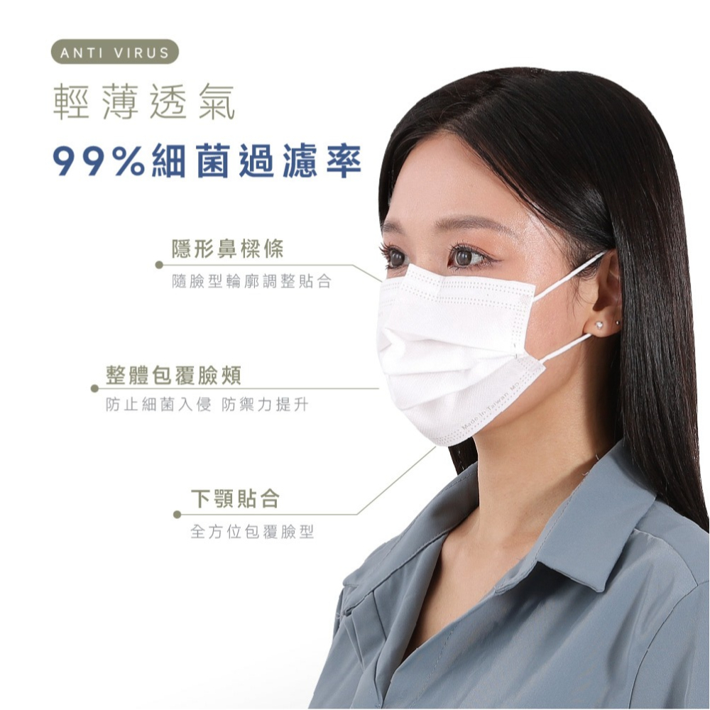 【健康天使】MIT醫用滿版成人口罩 50入/盒-細節圖4